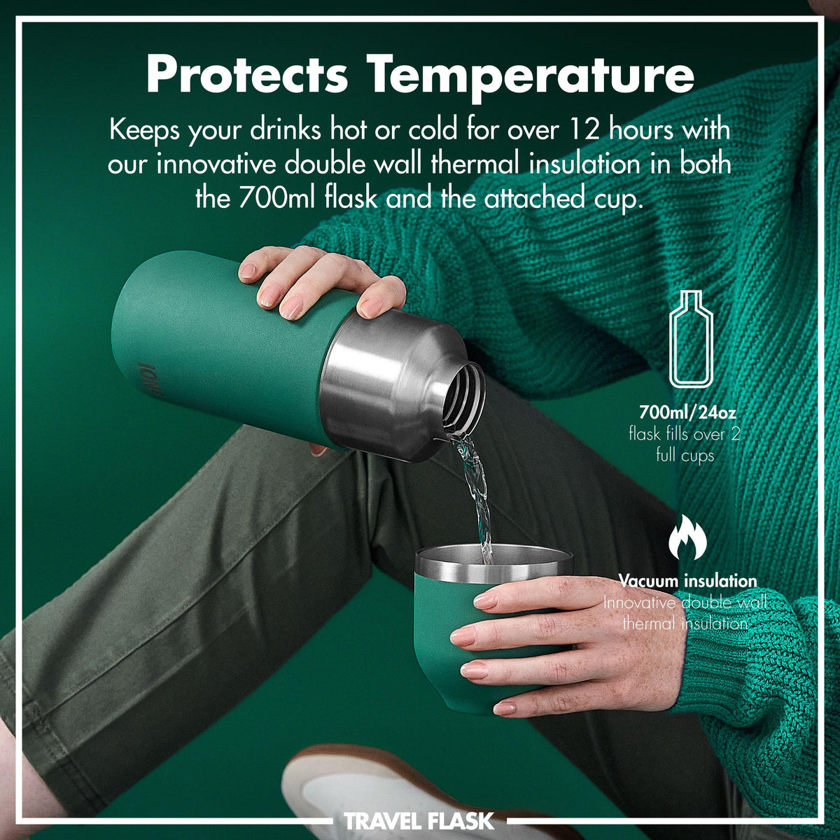 Green insulated flask and mug, view 2